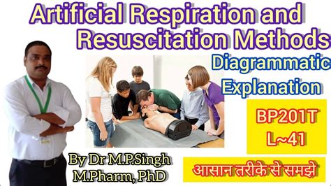 flixtor artificial respiration|Anatomy and Physiology of Respiration .